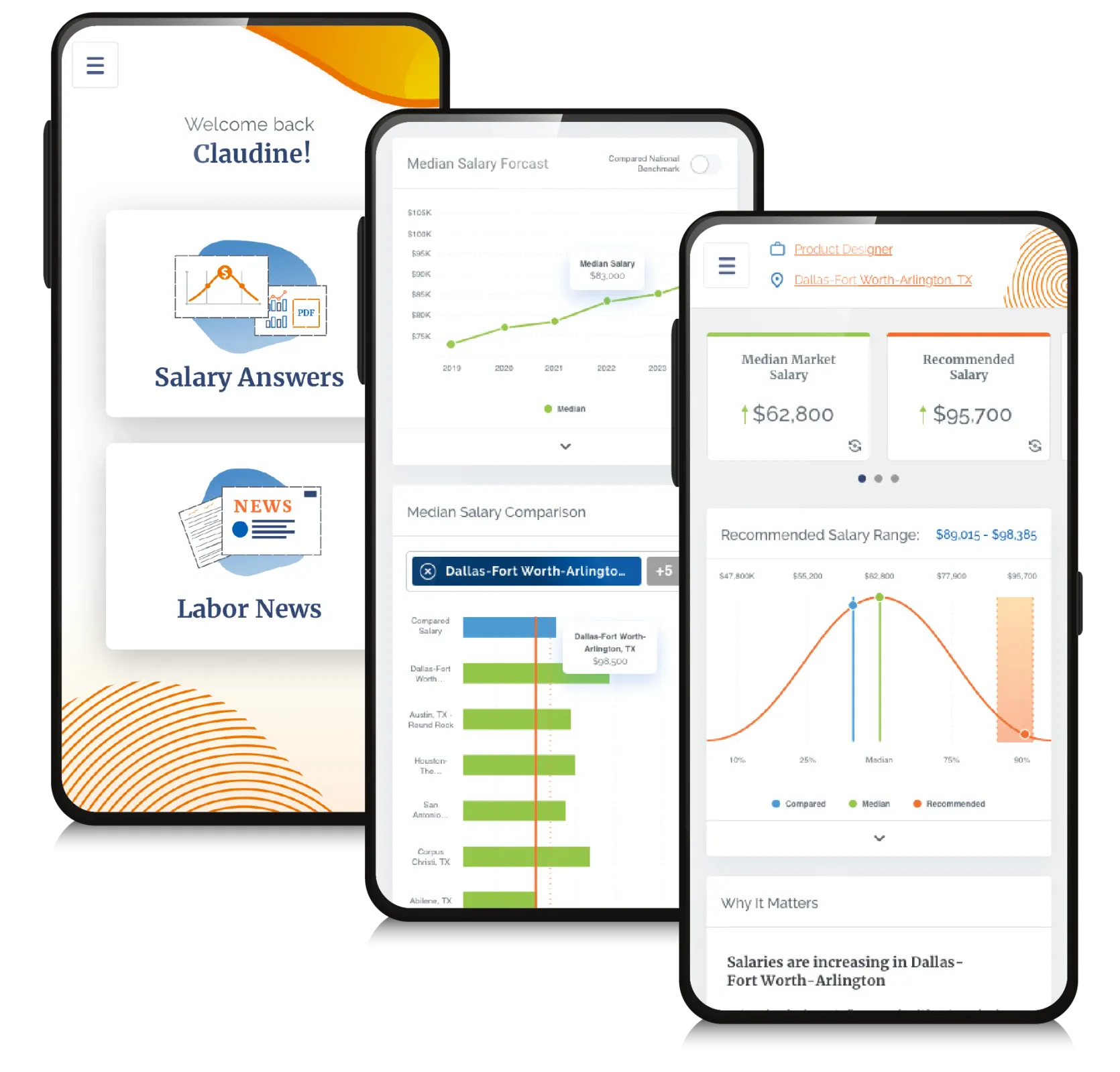 LaborIQ by ThinkWhy