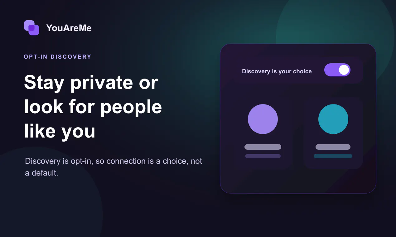 YouAreMe gallery image