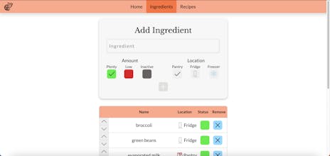 Fridgeraider gallery image