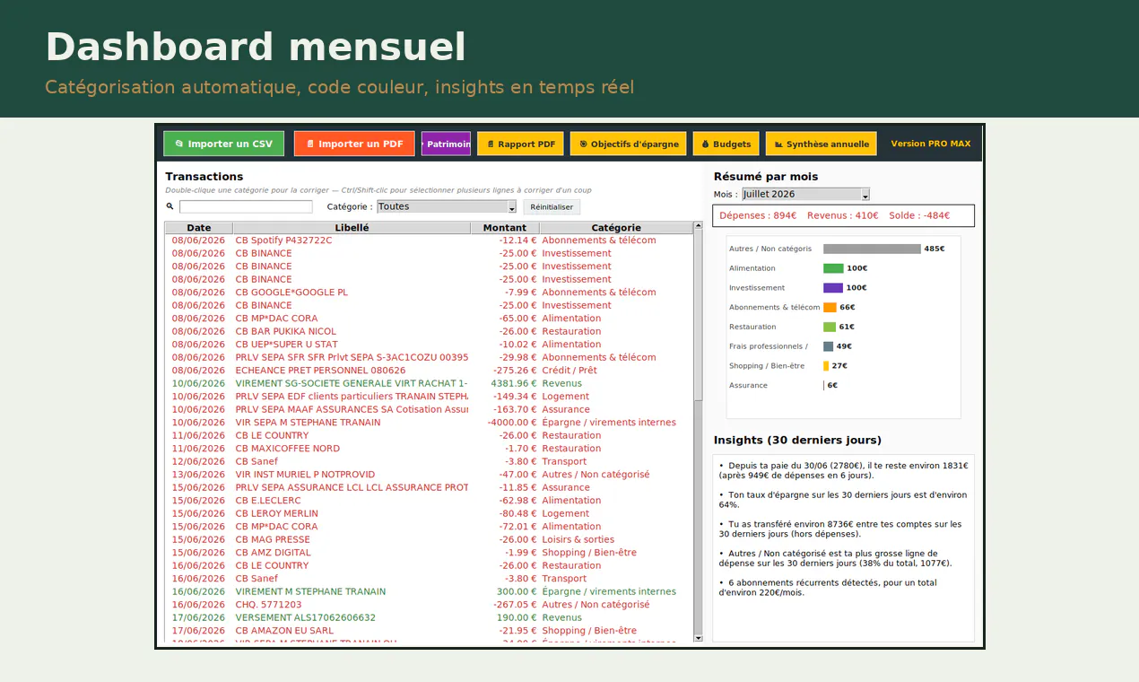 LCF Budget — Ton budget, sur ta machine, gallery image