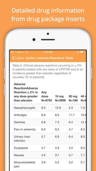 Drug Label gallery image