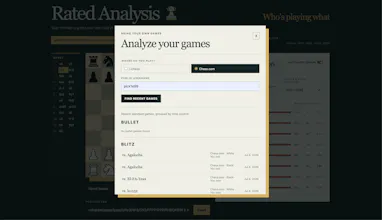 Rated Analysis gallery image