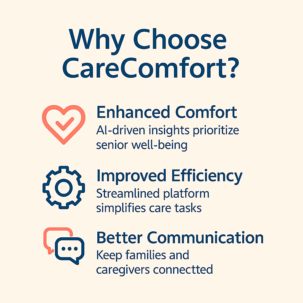 Careconfort media 4