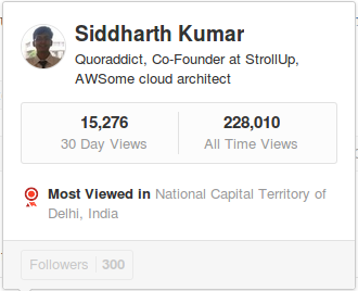 Quora Marketing: the algorithmic way gallery image