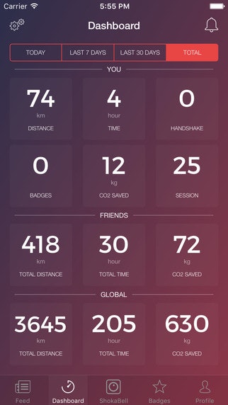 Shoka  gallery image