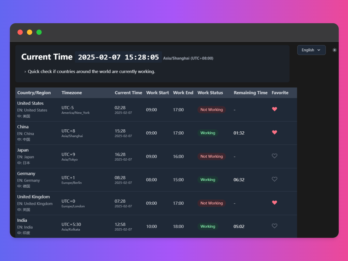 IsWorkingNow gallery image