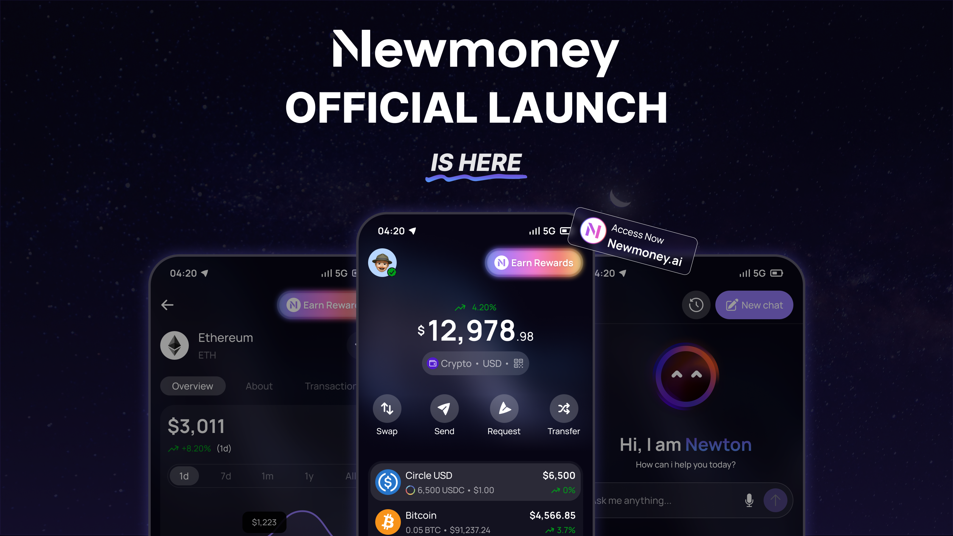 Newmoney.AI media 3
