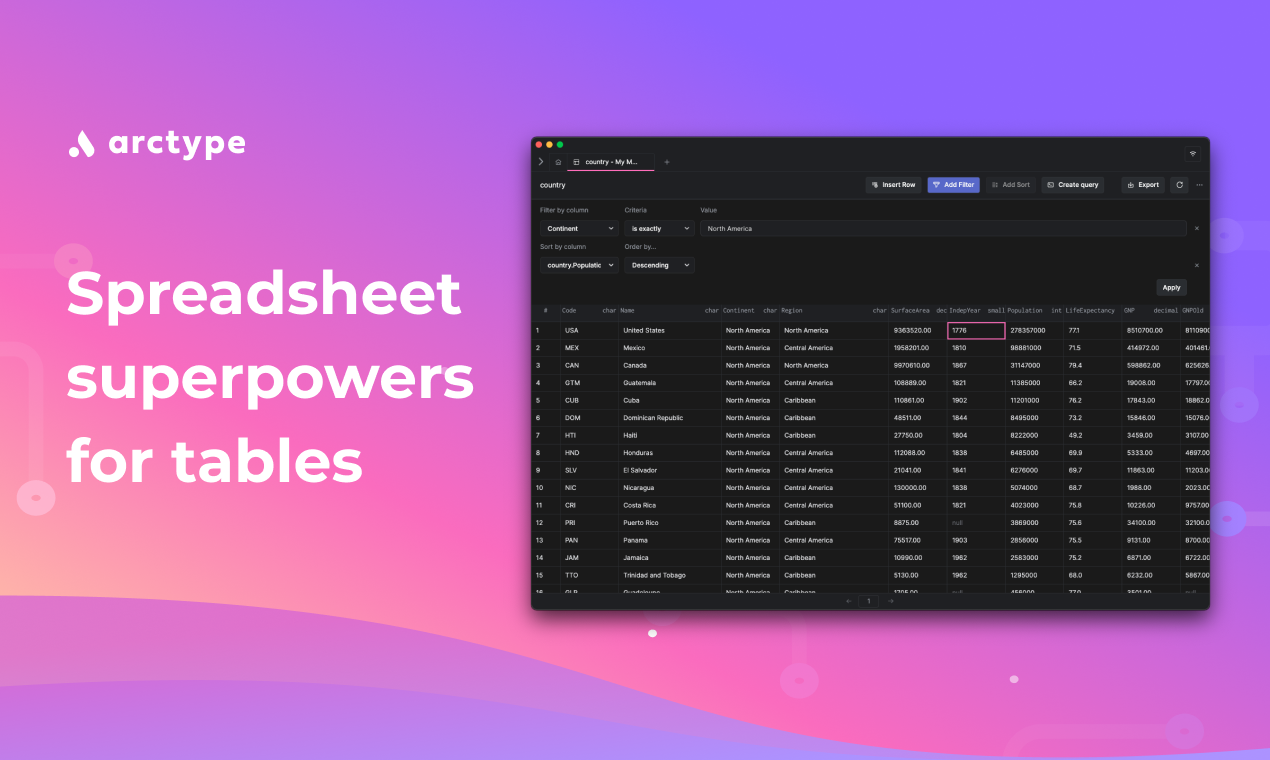 Arctype gallery image