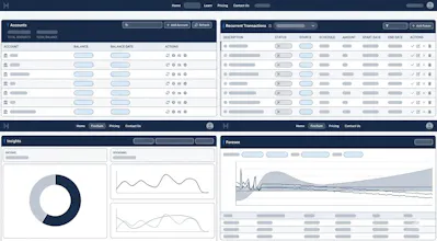 Finchum — Foresee gallery image