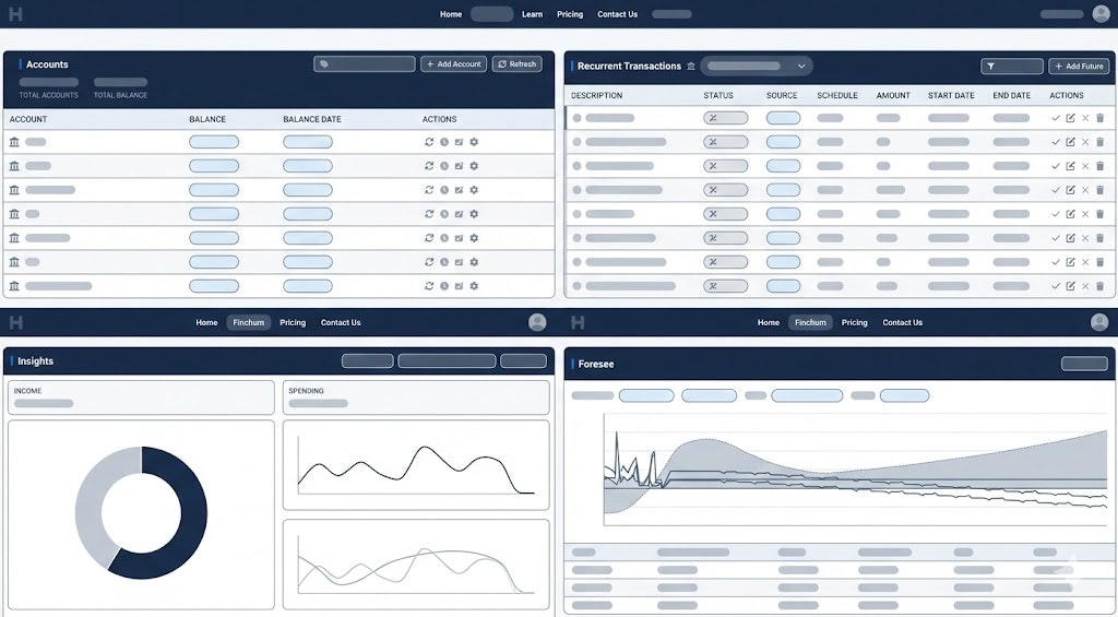 Finchum — Foresee - Main product screenshot demonstrating key features and user interface