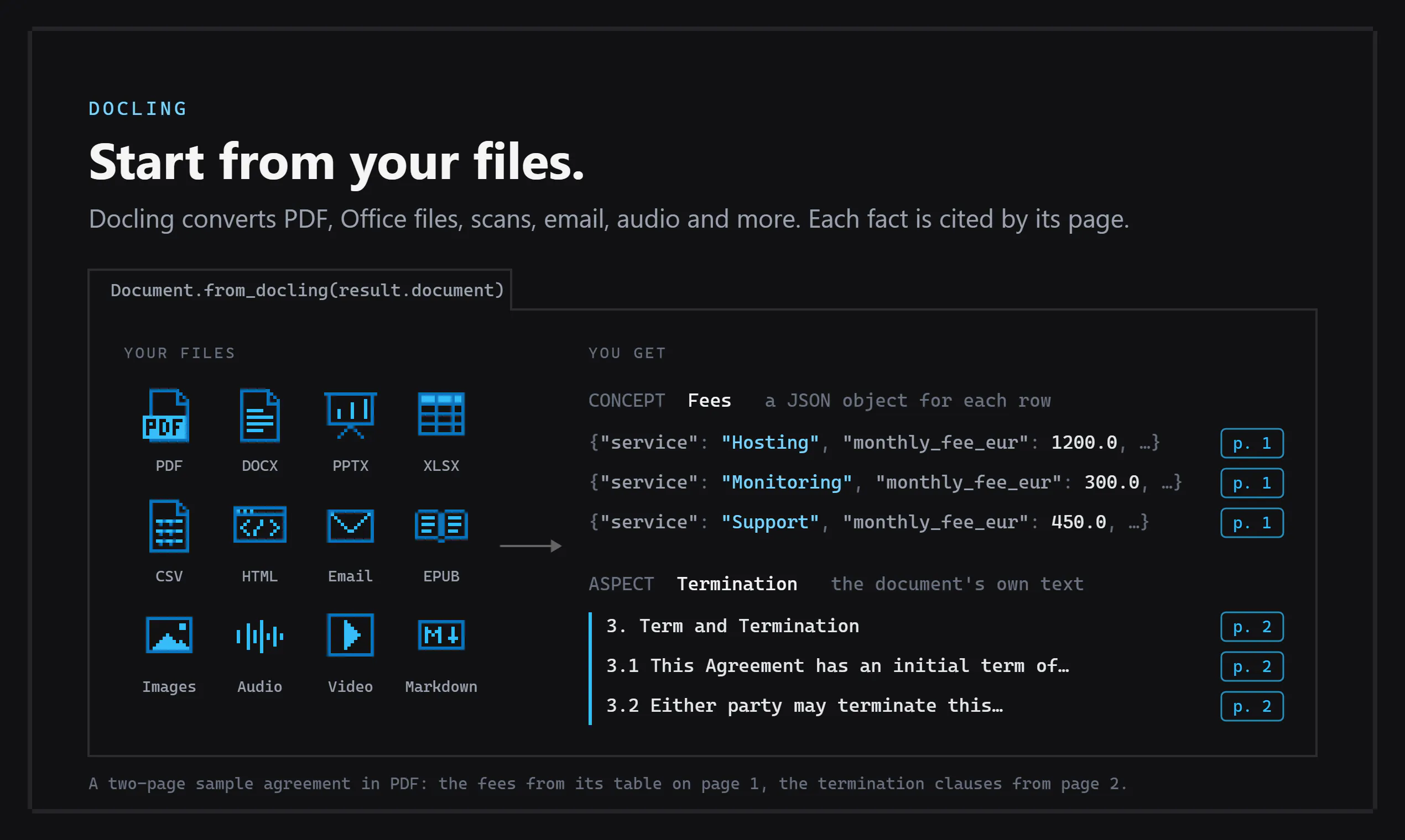 ContextGem 1.0 gallery image