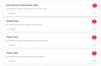 NearToilets gallery image
