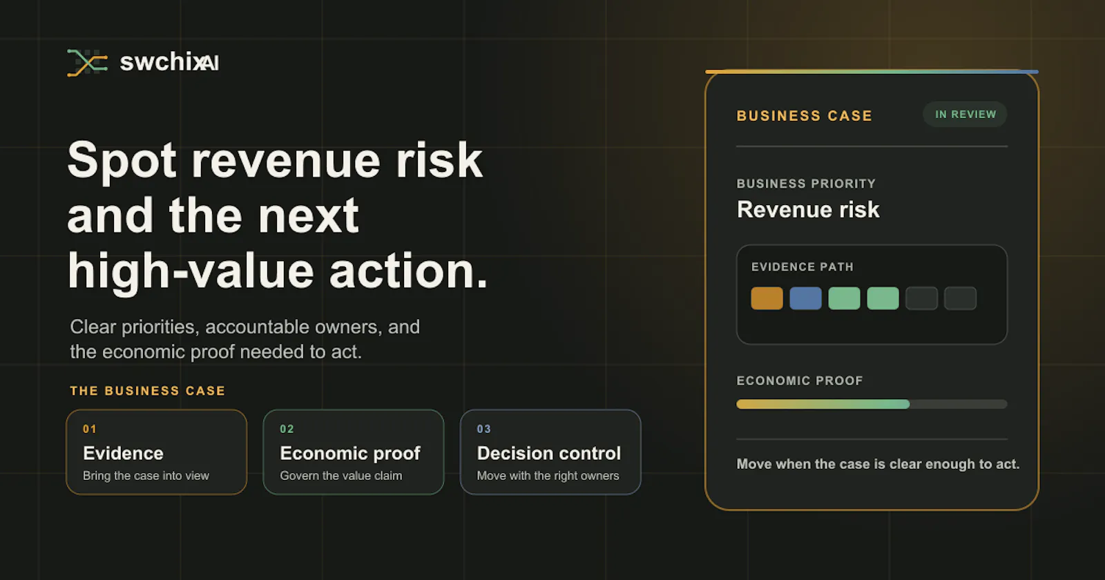 Swchix AI screenshot 1