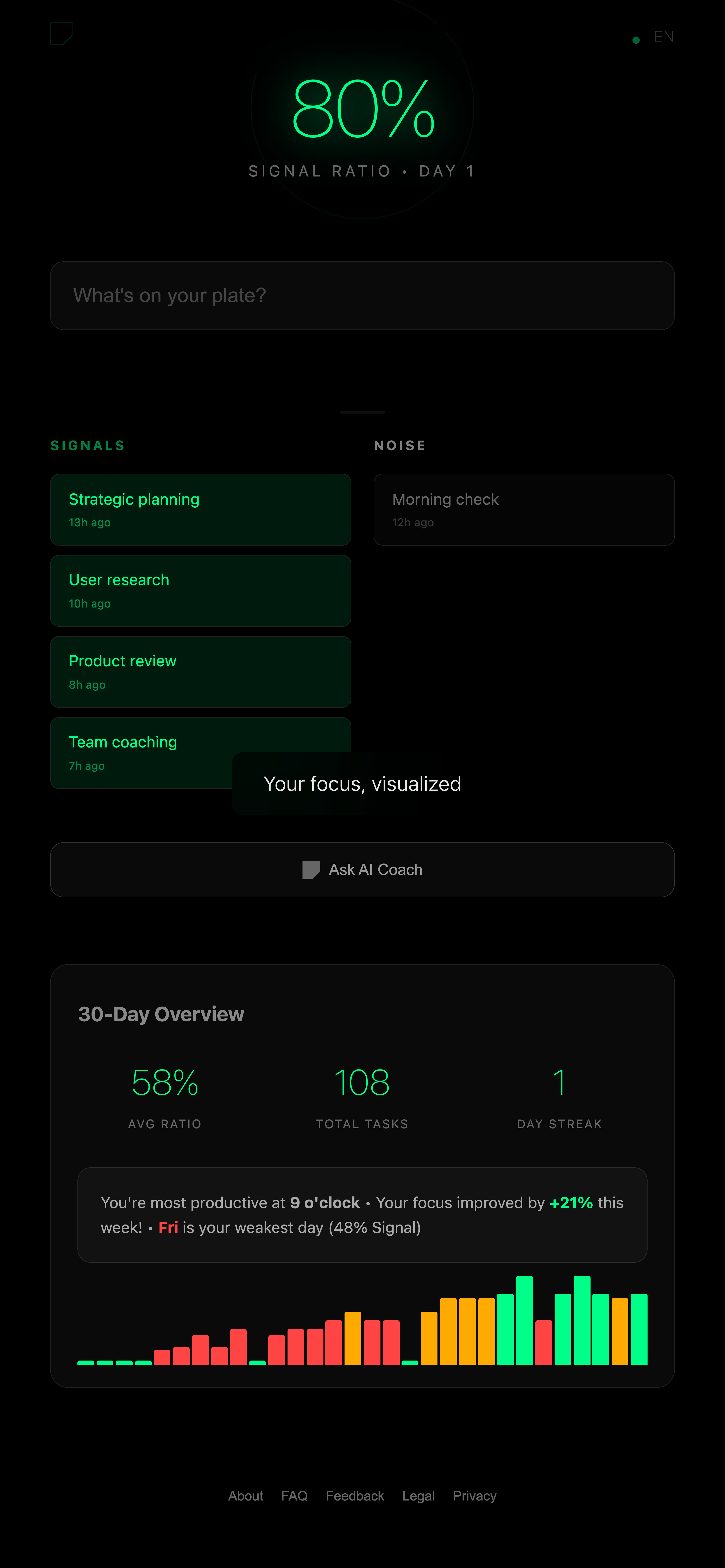 Média Signal / bruit - La méthode de productivité qui a sauvé Apple 6