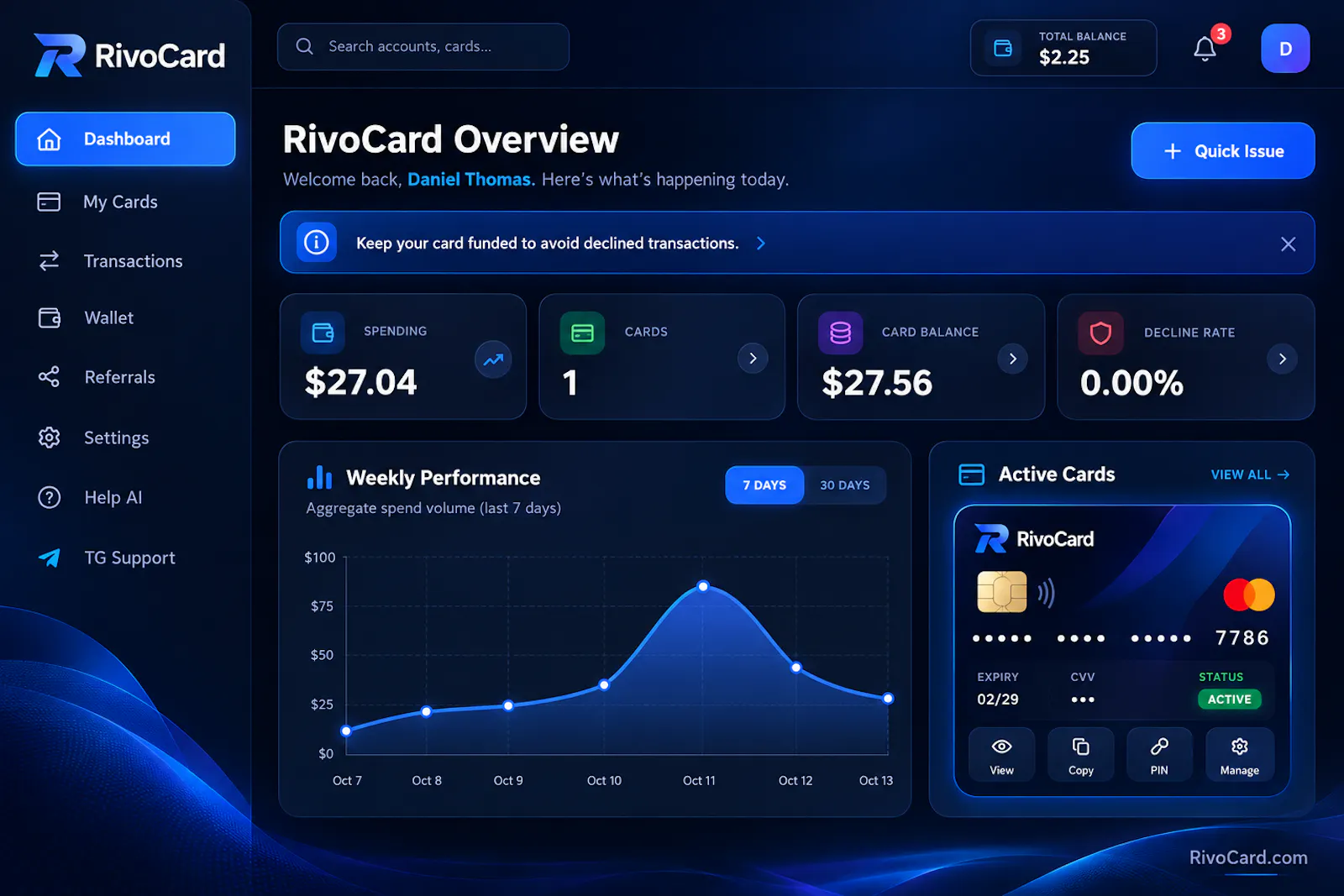RivoCard.Com screenshot 2