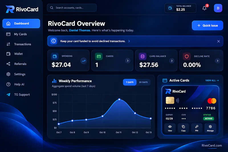 RivoCard.Com screenshot 2