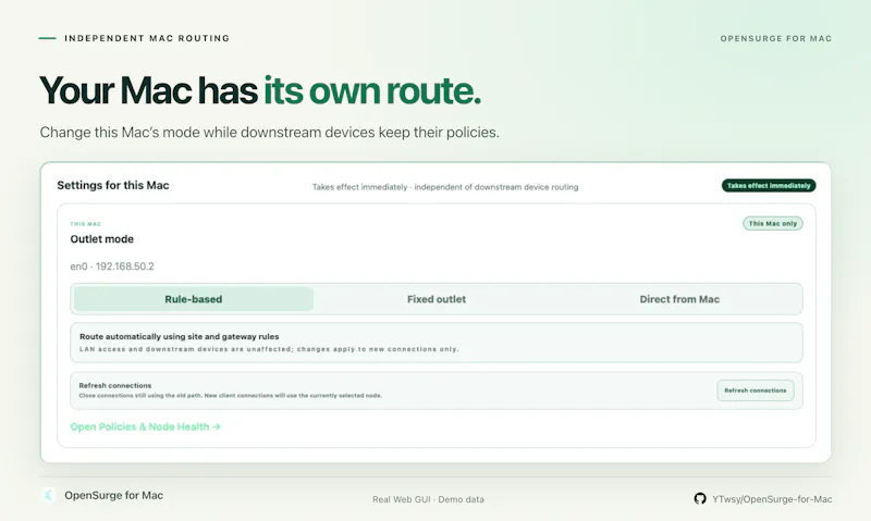 OpenSurge for Mac screenshot 6