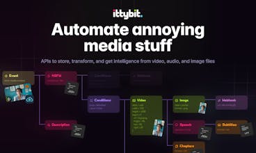 ittybit gallery image