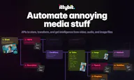 ittybit