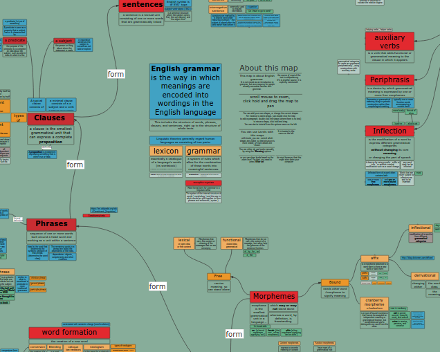 Breakdown Notes gallery image
