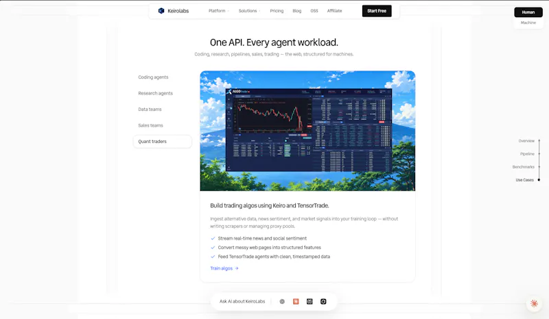 Keirolabs screenshot 6