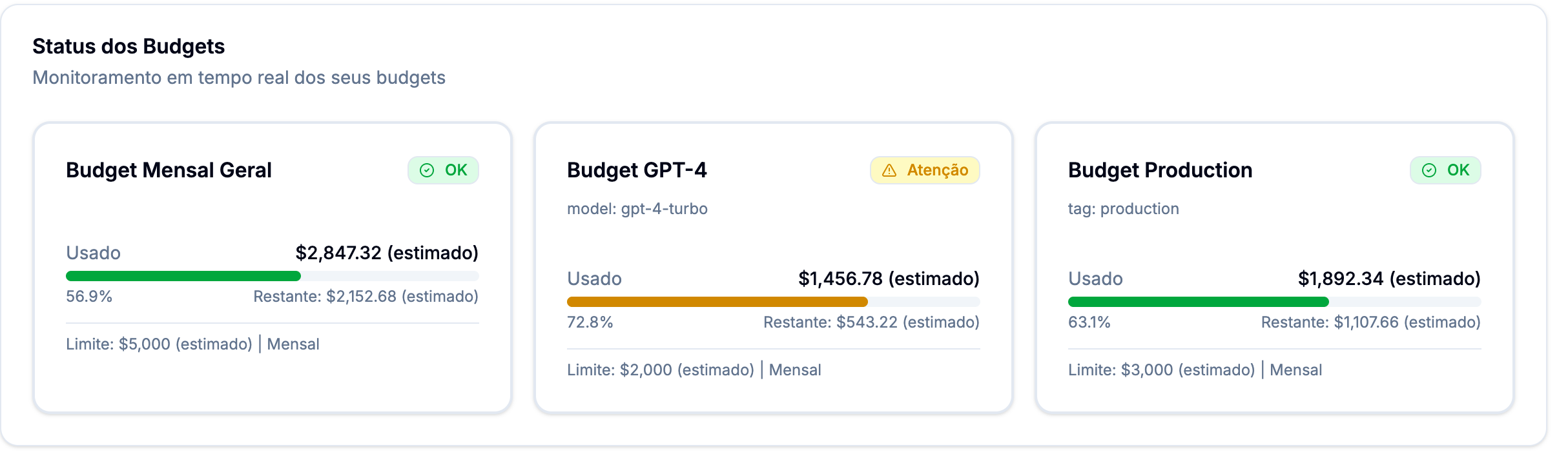 LLM Cost Radar - Screenshot 3 showing product features and functionality