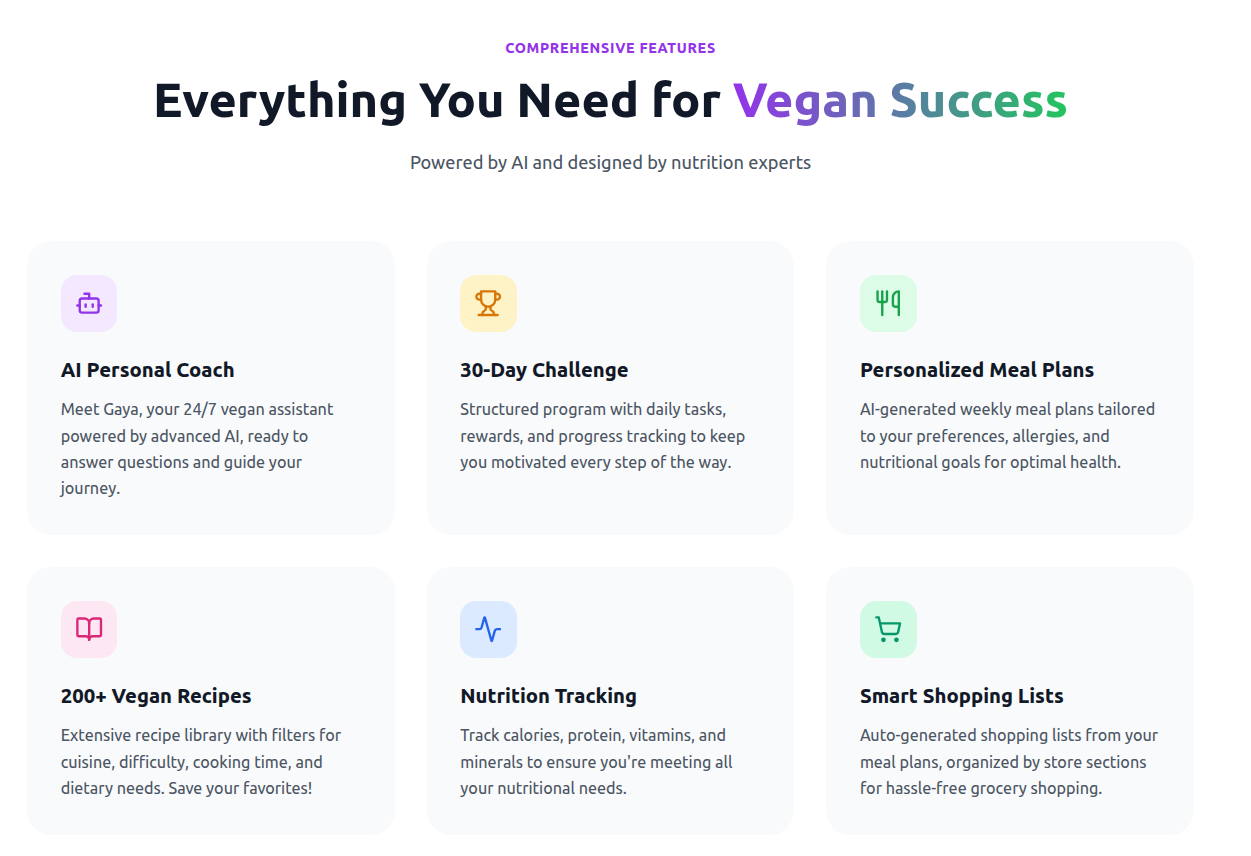 Go Vegan Challenge Website - Screenshot 2 showing product features and functionality