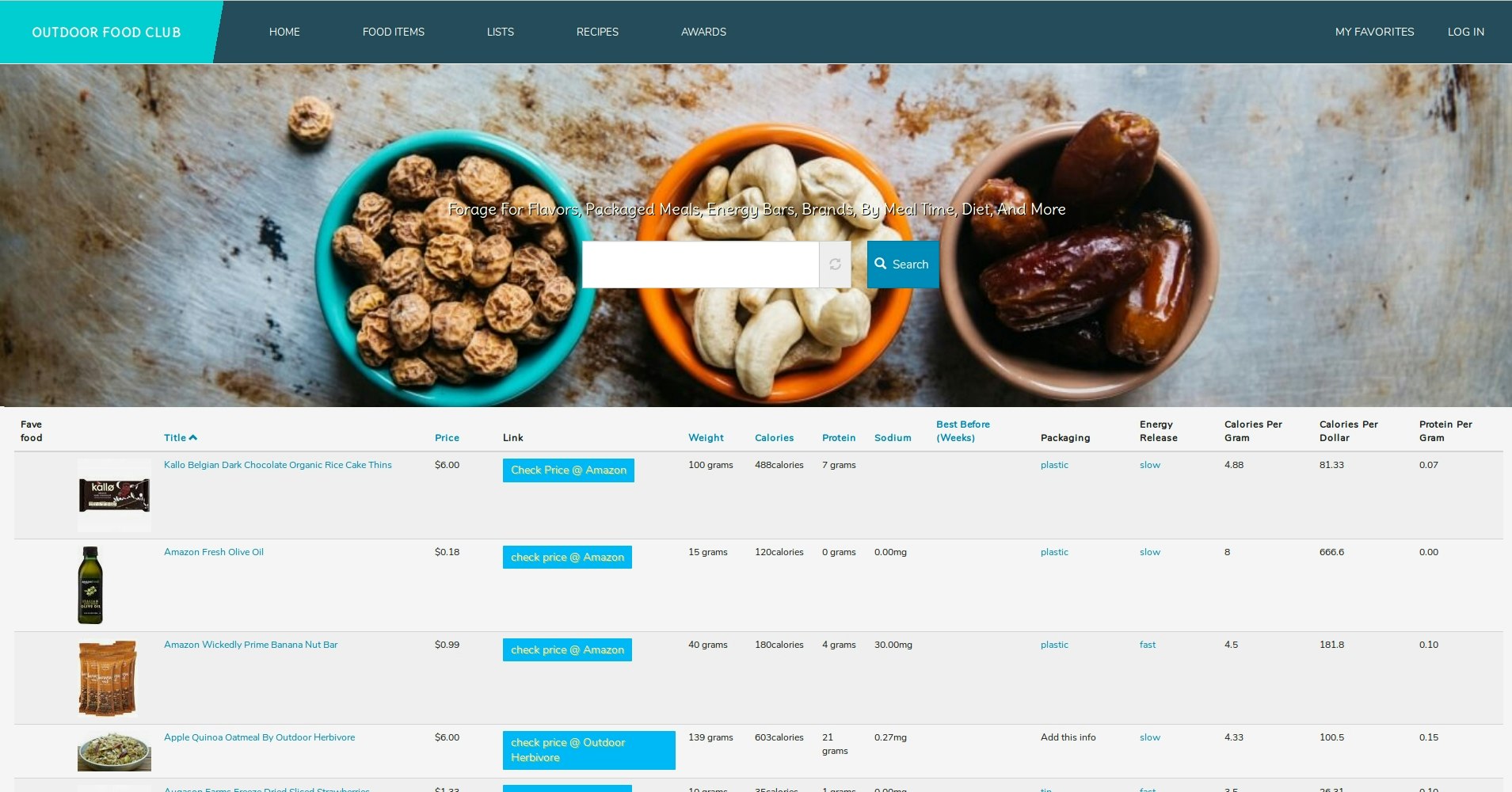 Outdoor Food Club gallery image