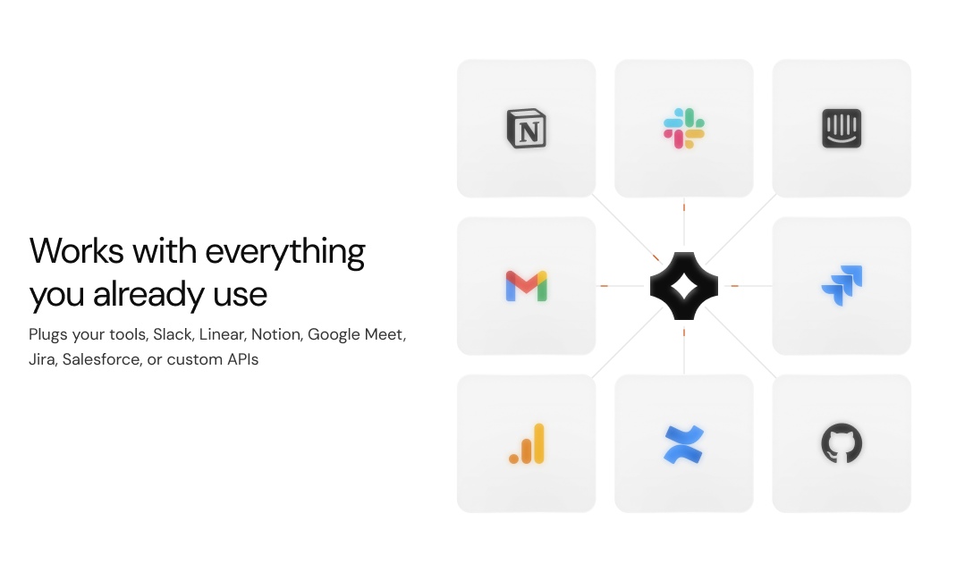 Revo AI Email Assistant gallery image