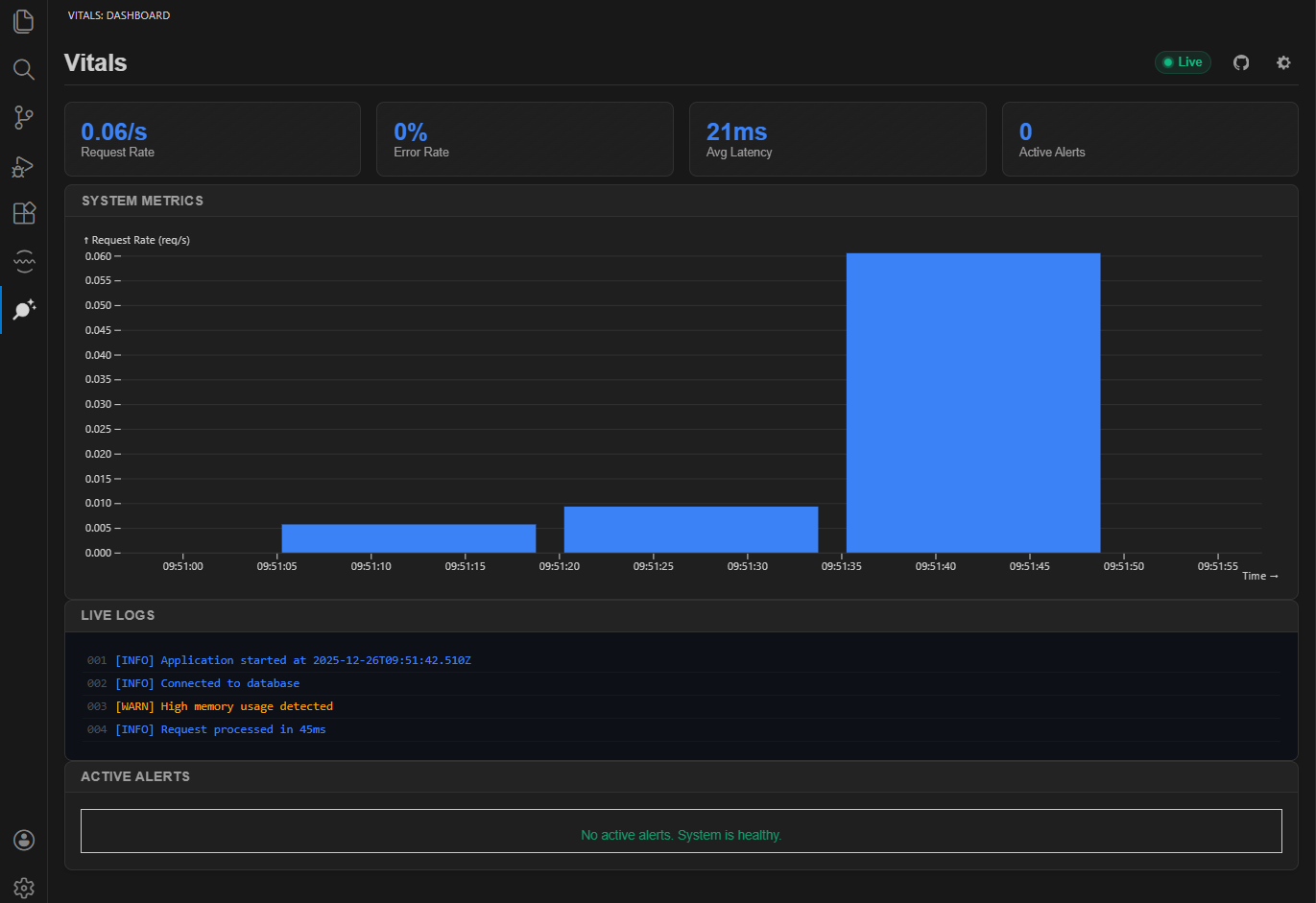 Vitals - Screenshot 2 showing product features and functionality