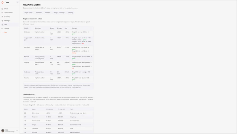 Orka screenshot 7