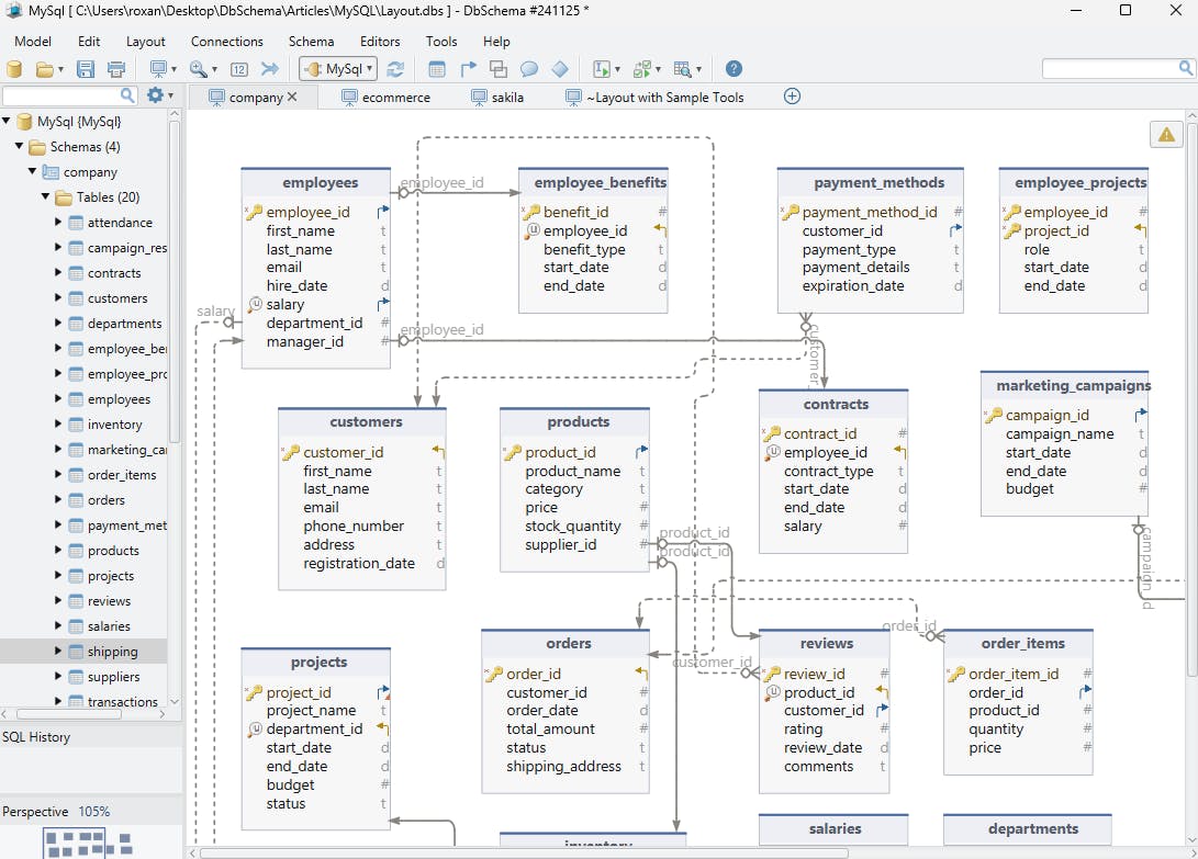 DbSchema media 1