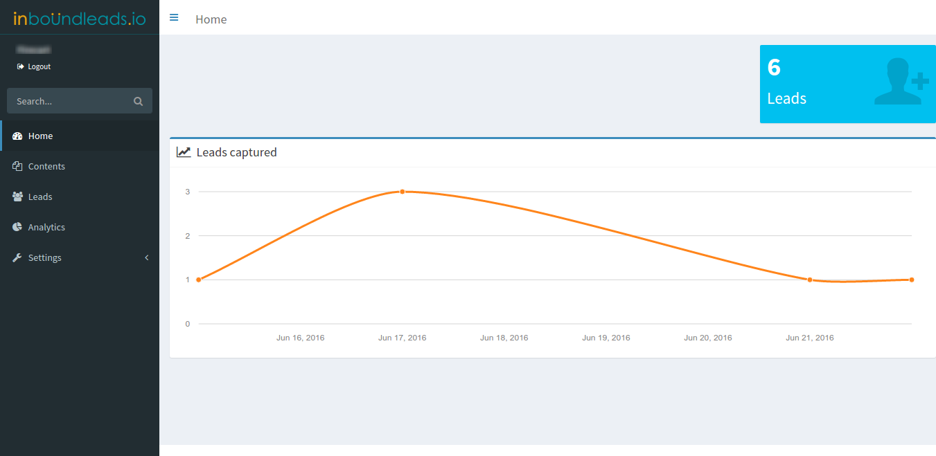 Inboundleads.io gallery image