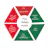 Fire Safety Audit