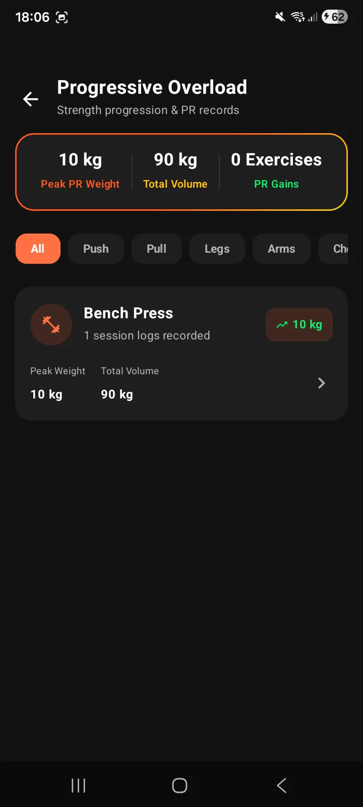 FitBuddy: Diet & Workout Tracker gallery image
