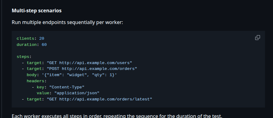 Goku — Rust-Powered HTTP Load Tester gallery image