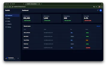 SaaSKit — Next.js SaaS Starter Template gallery image