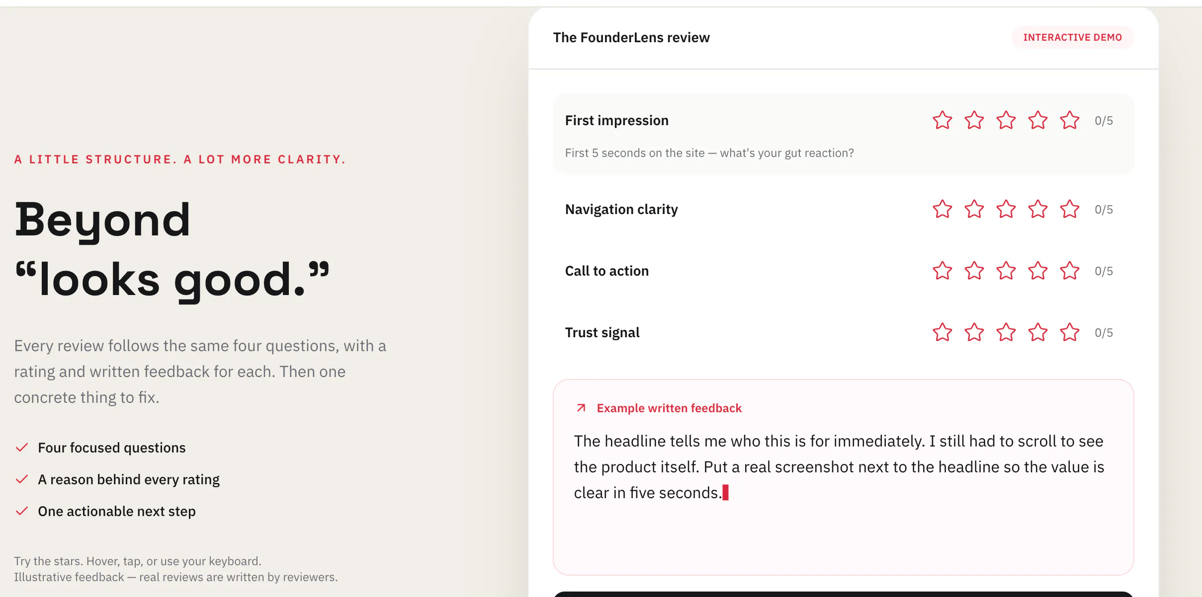 FounderLens:Real feedback from founders gallery image