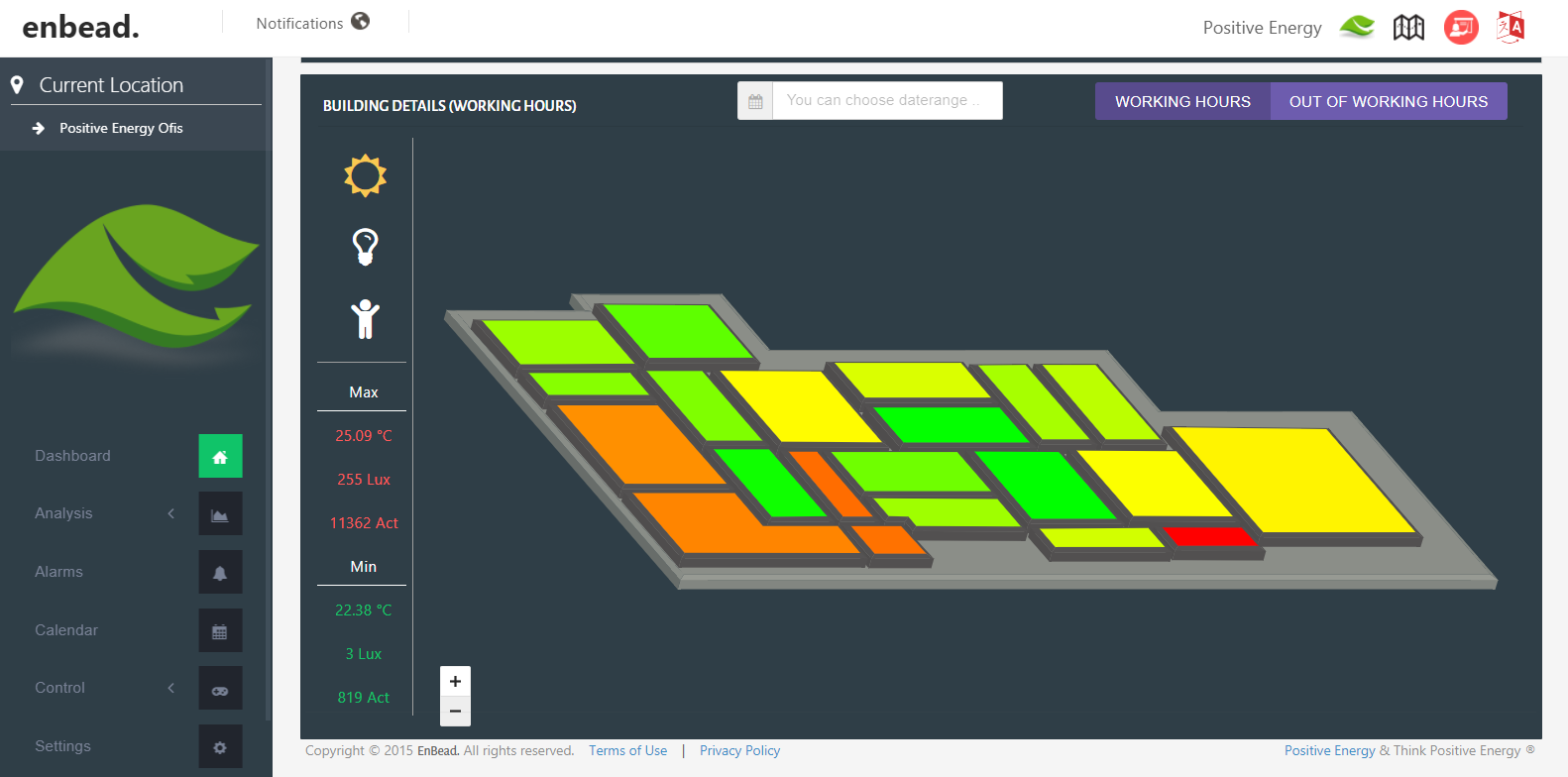 BEAD Technology gallery image