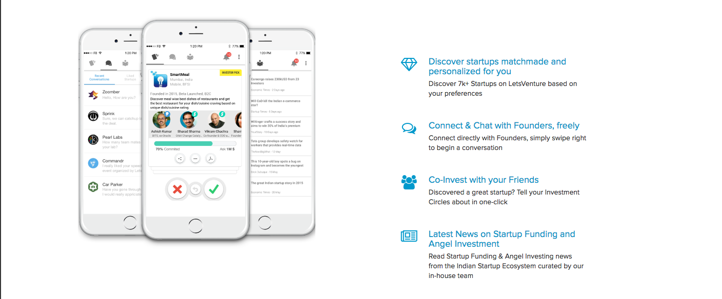 LetsVenture gallery image
