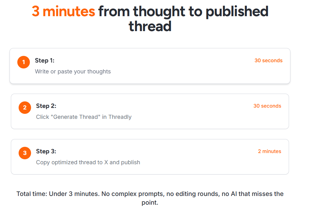 Threadly gallery image