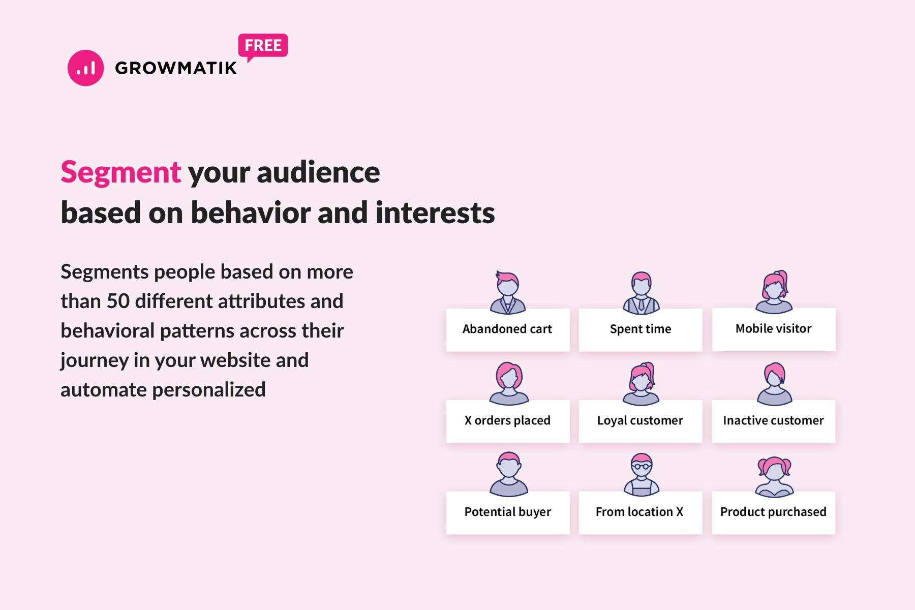 Growmatik gallery image