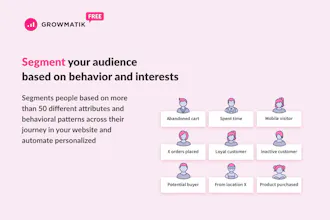 Growmatik gallery image