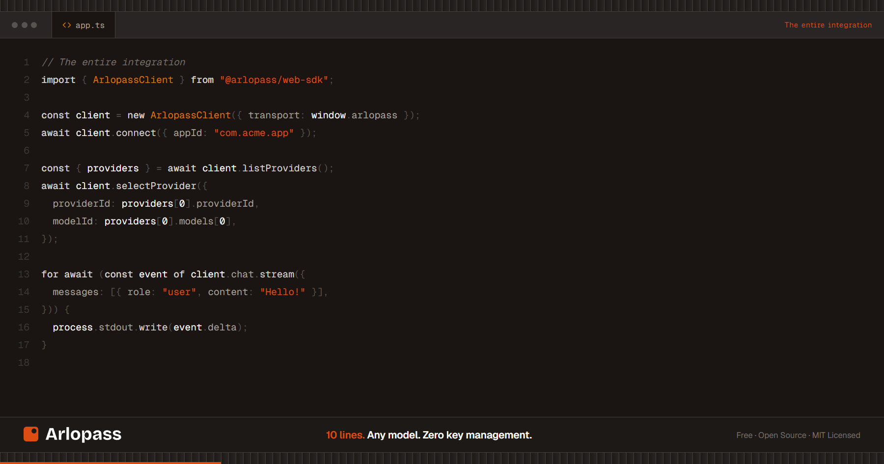 Arlopass gallery image