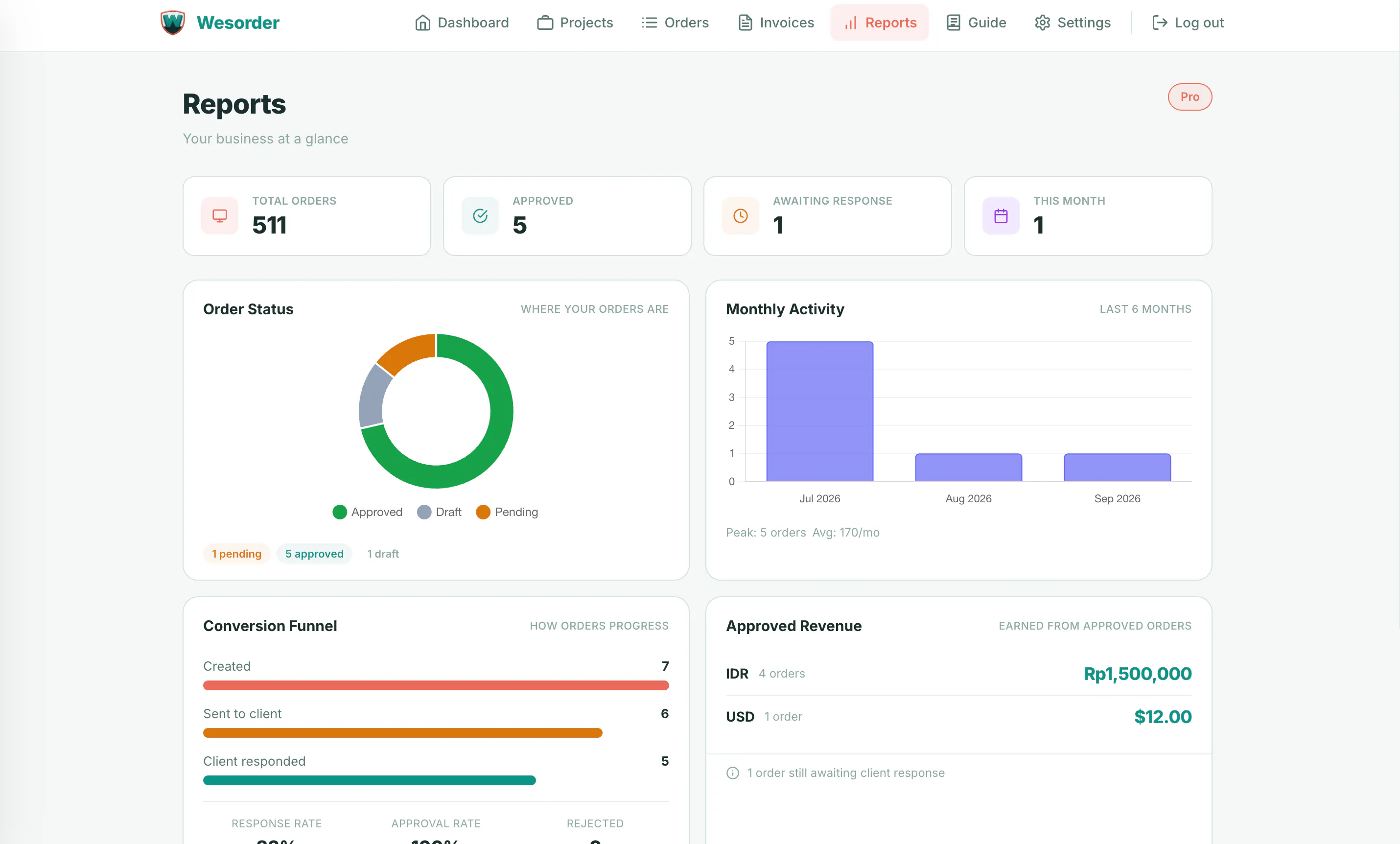 Wesorder screenshot