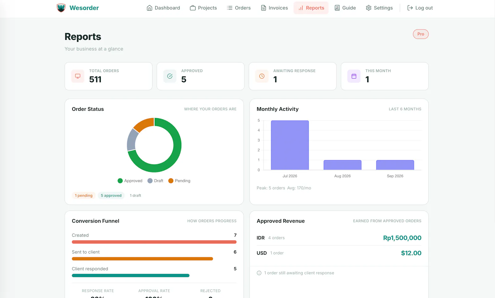 Wesorder screenshot 4