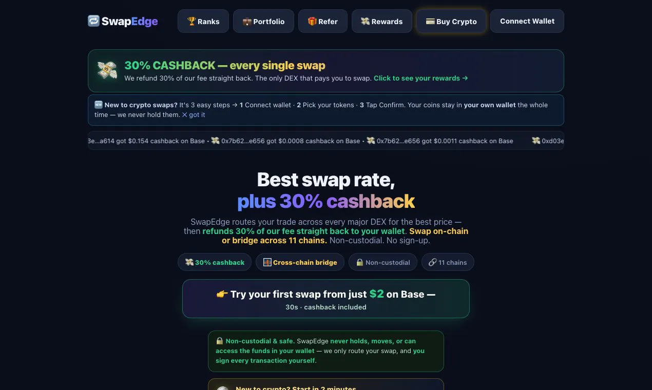 SwapEdge gallery image