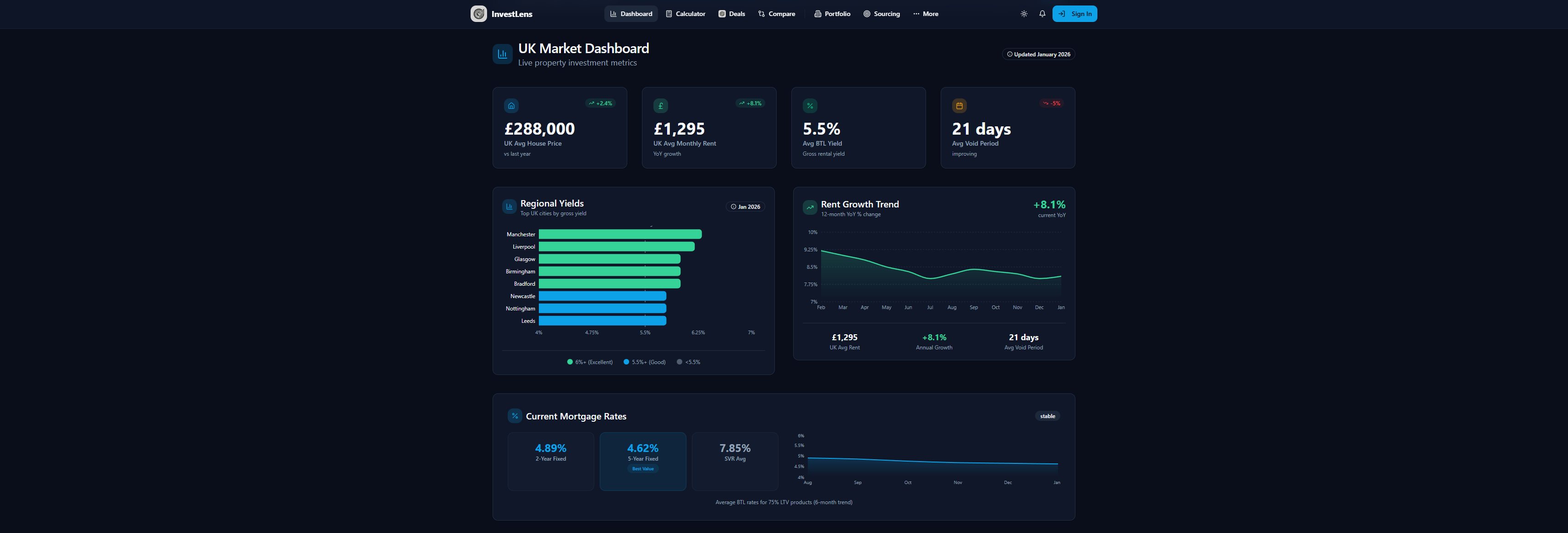 InvestLens - Screenshot 4 showing product features and functionality