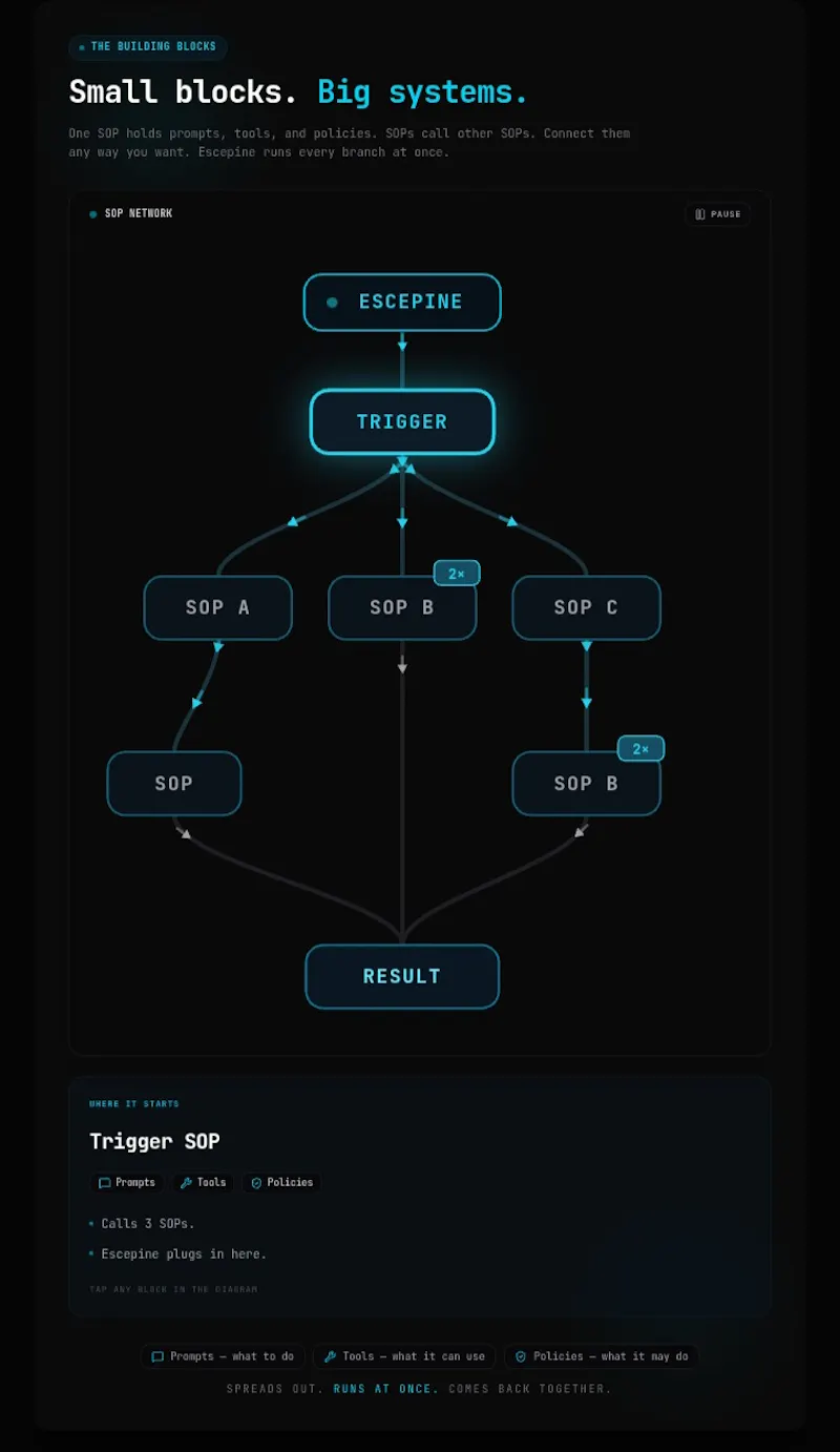Escepine screenshot 6