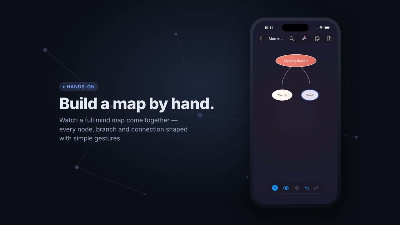Converge Mind Map gallery image